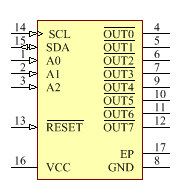 TLC59208FIRGYR Symbol - Texas Instruments