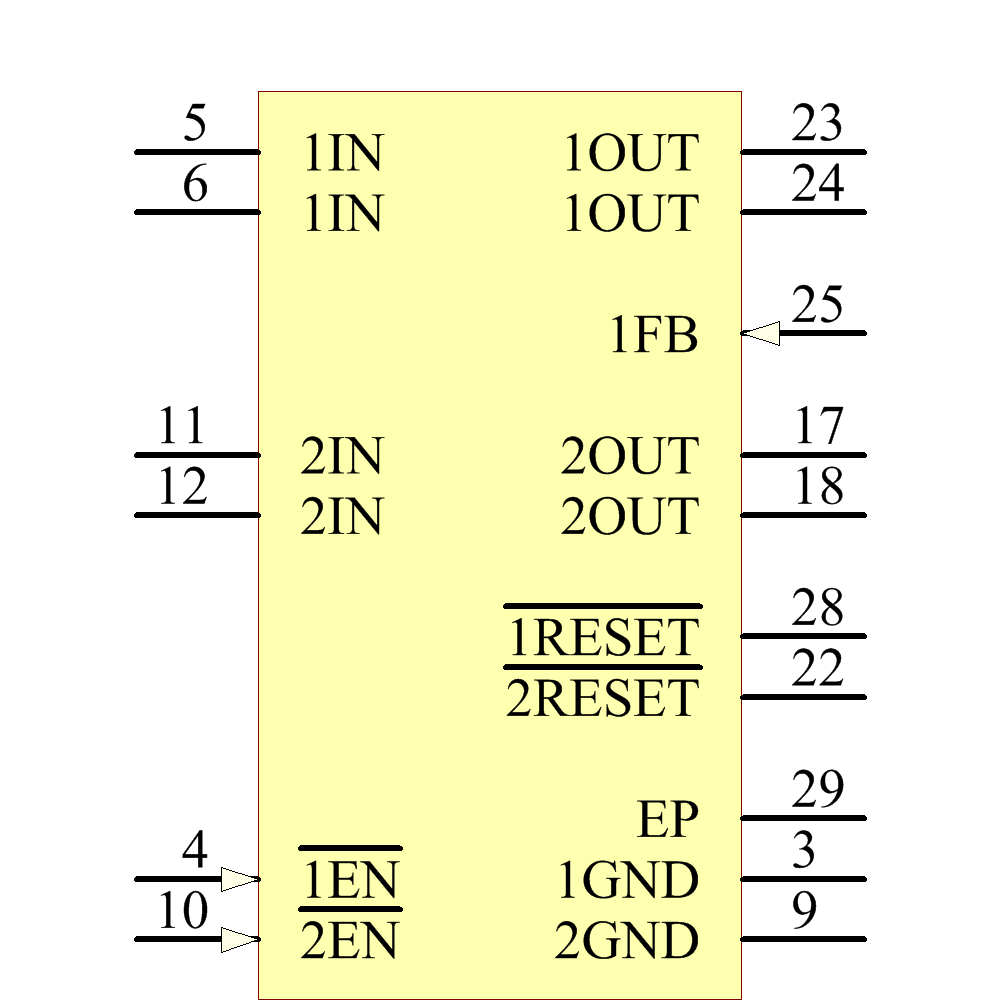 TPS767D301QPWPRQ1 Symbol - Texas Instruments