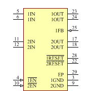 TPS767D301QPWPRQ1 Symbol - Texas Instruments