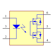 AQV251G Symbol - Panasonic