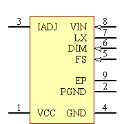 LM3414MRX/NOPB Symbol - Texas Instruments