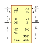 ISL8491IB Symbol - Renesas