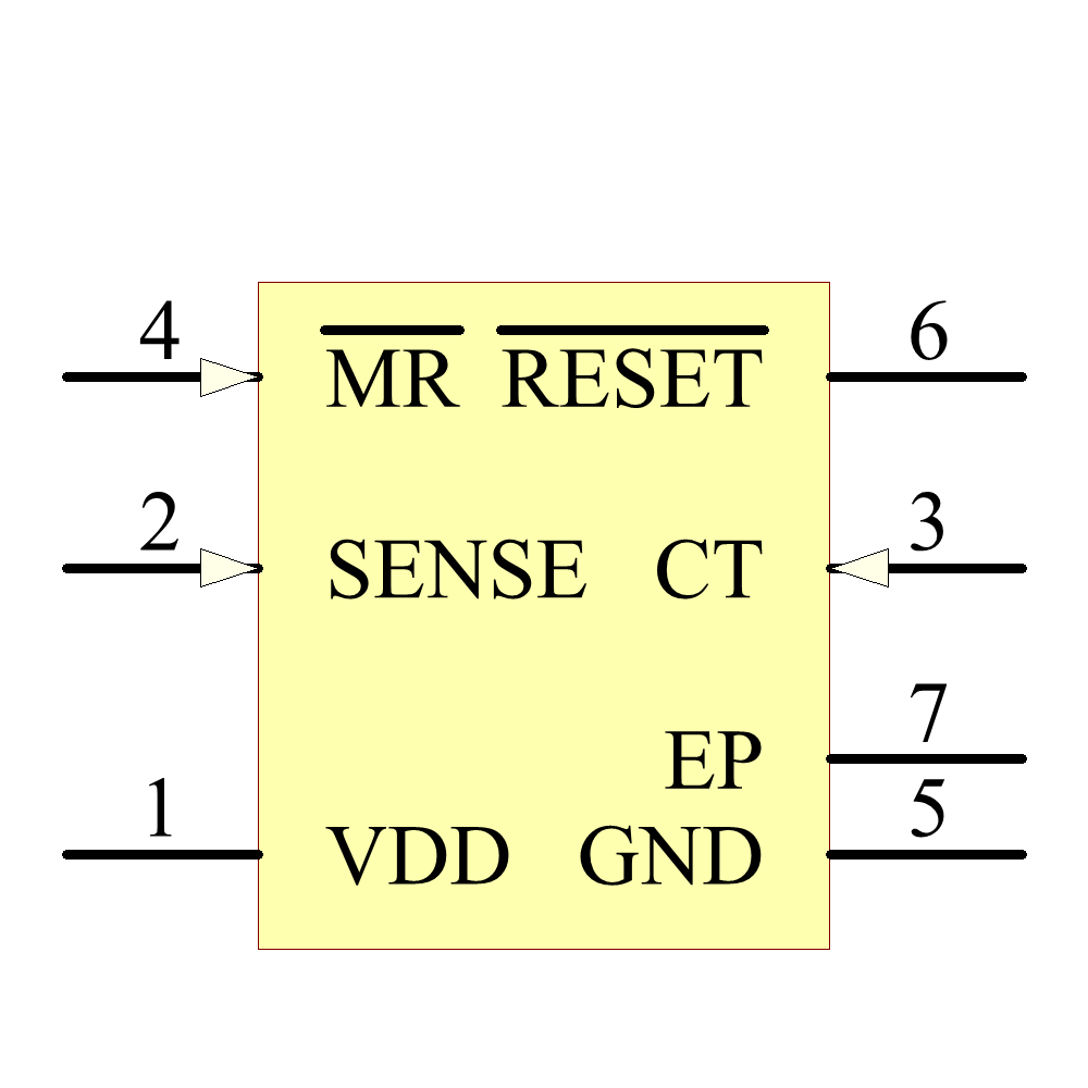 TPS3808G12DRVRG4 Symbol - Texas Instruments
