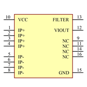 ACS724KMATR-30AU-T Symbol - Allegro MicroSystems