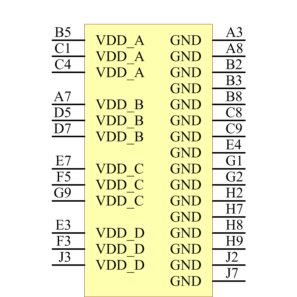 SI5376B-A-BL Symbol - Silicon Lab
