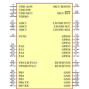 DWM1004C Symbol - Qorvo