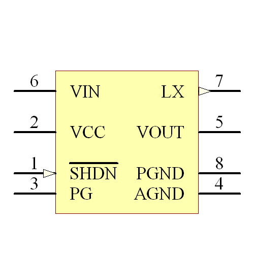MCP1602-150I/MS Symbol - Microchip