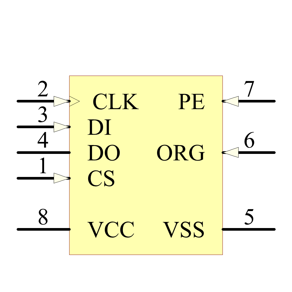 93LC76T-I/SN Symbol - Microchip