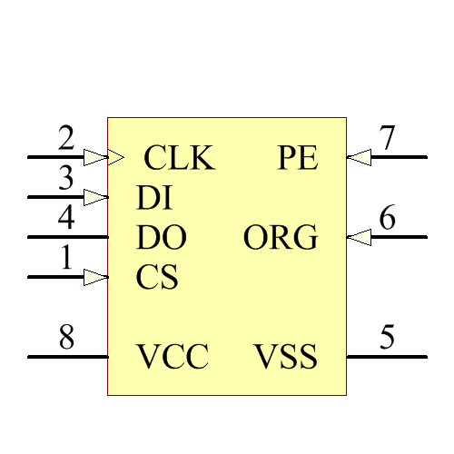 93LC76T-I/SN Symbol - Microchip