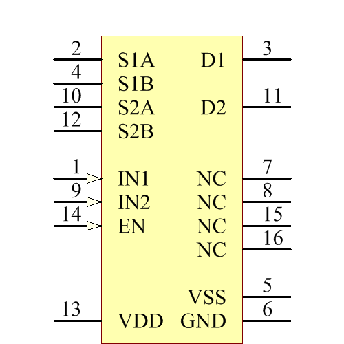 ADG1636BRUZ-REEL Symbol - Analog Devices