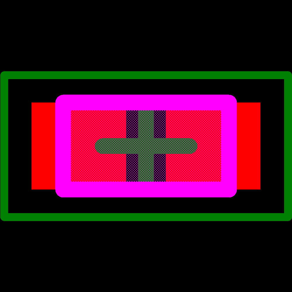 RC0402FR-07121K Footprint - Yageo / Phycomp