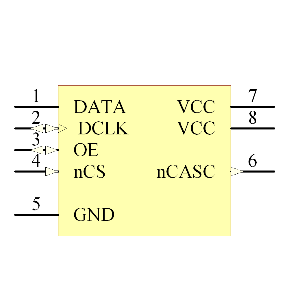 EPC1064PC8 Symbol - Intel Altera
