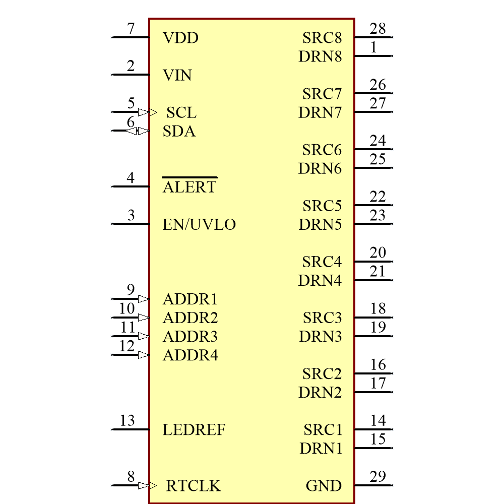 LT3965IFE#TRPBF Symbol - Analog Devices
