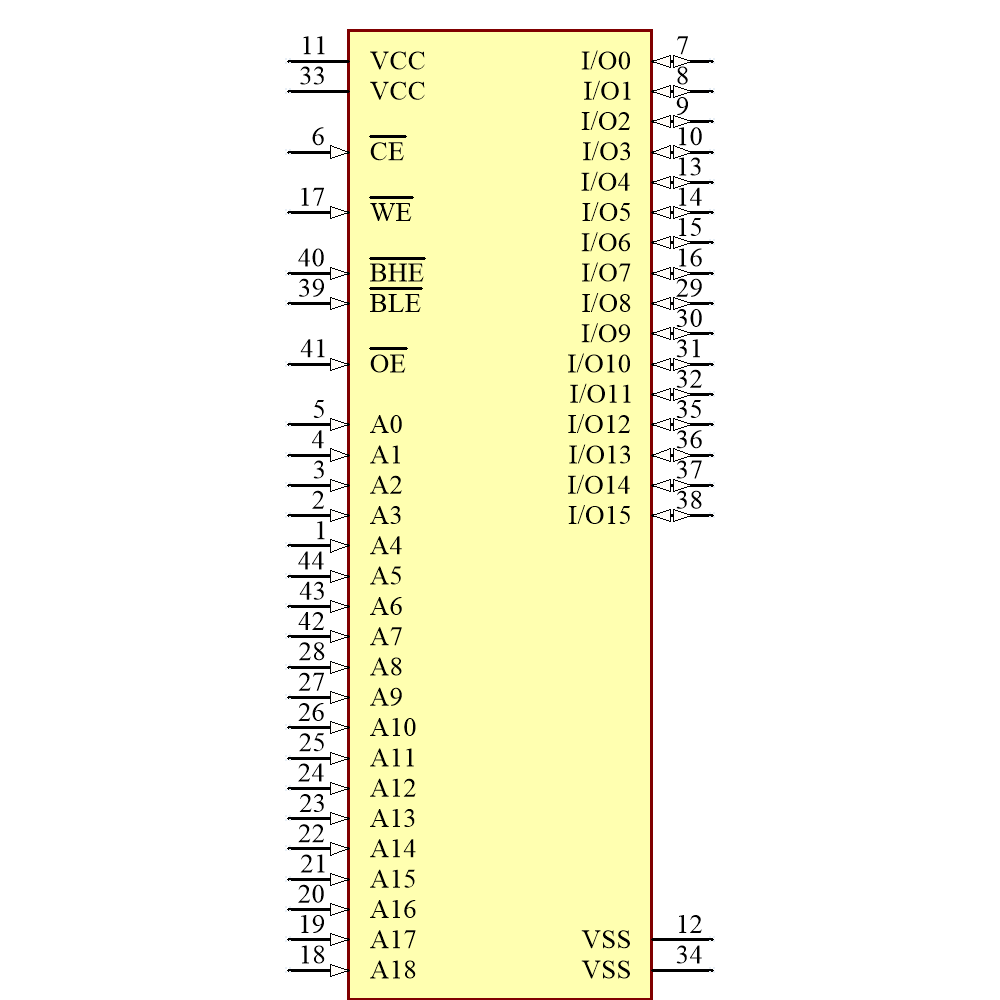 CY62157ESL-45ZSXI Symbol - Infineon