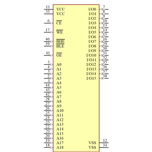 CY62157ESL-45ZSXI Symbol - Infineon