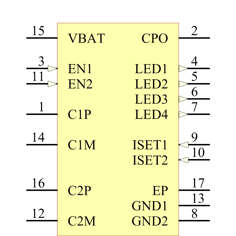 LTC3217EUD#PBF Symbol - Analog Devices