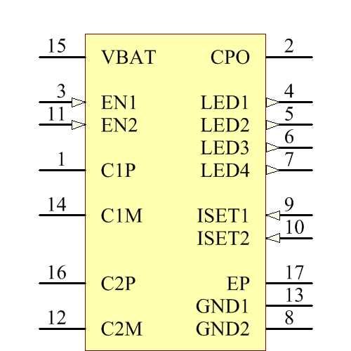 LTC3217EUD#PBF Symbol - Analog Devices