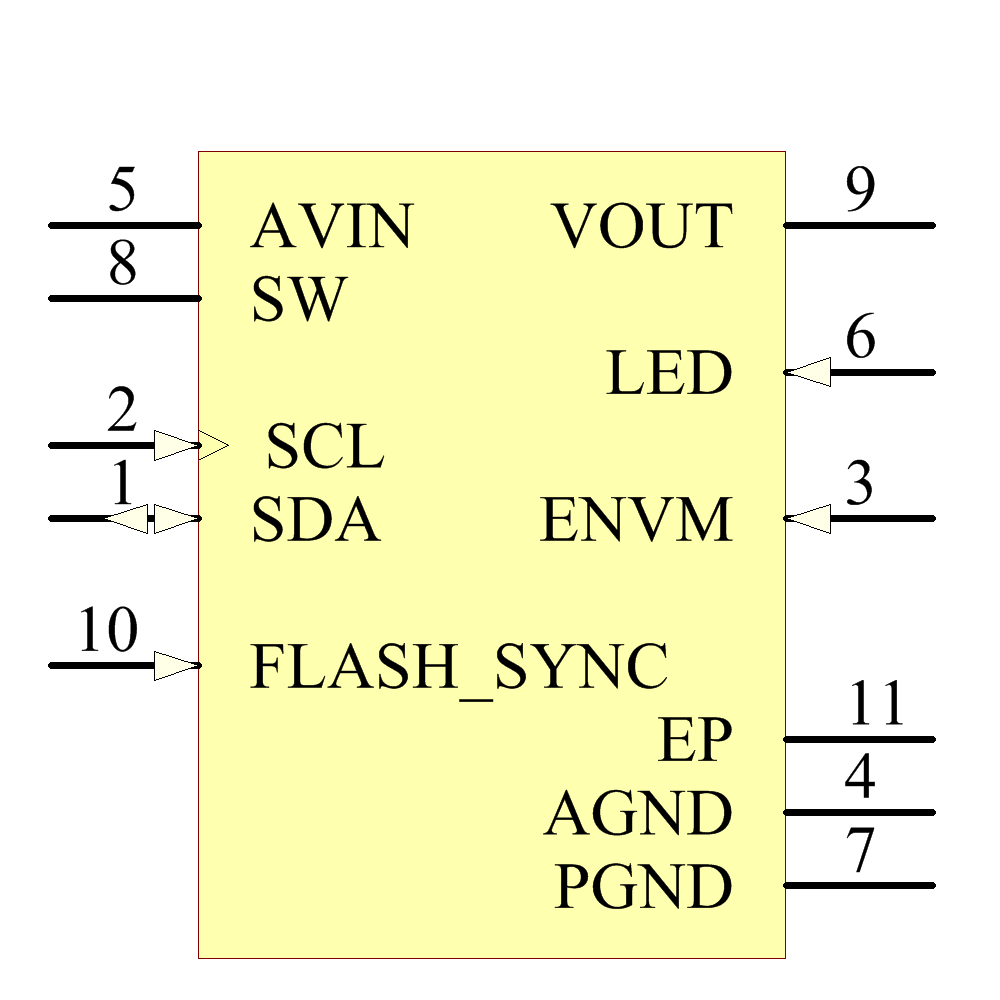 TPS61052DRCT Symbol - Texas Instruments