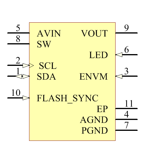 TPS61052DRCT Symbol - Texas Instruments