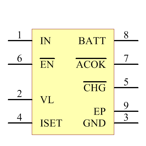 MAX8808XETA+TG104 Symbol - Analog Devices
