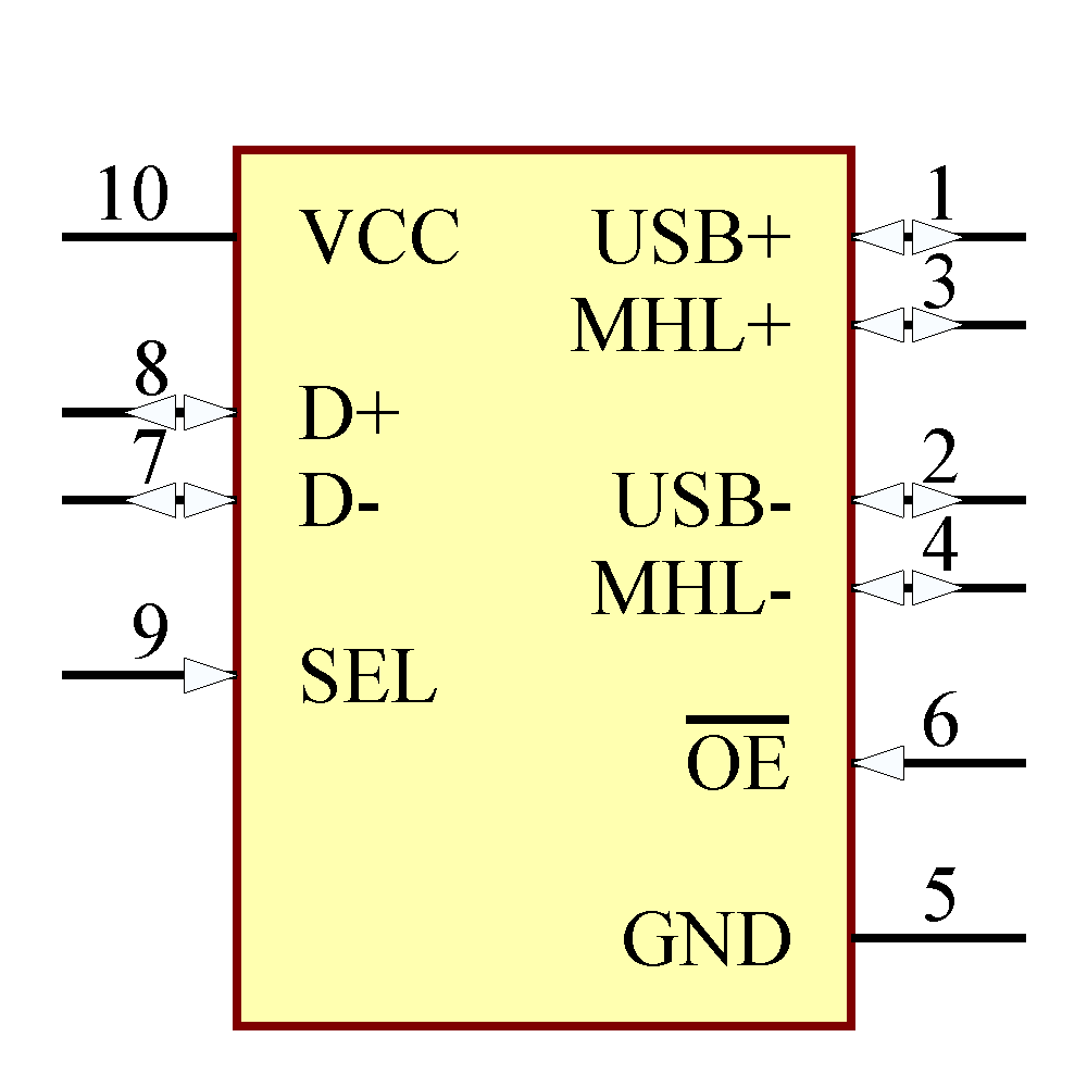 TS3USB3000RSER Symbol - Texas Instruments
