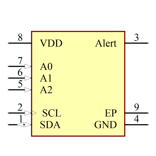 MCP9804T-E/MCVAO Symbol - Microchip