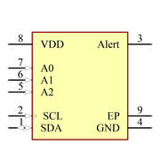 MCP9804T-E/MCVAO Symbol - Microchip