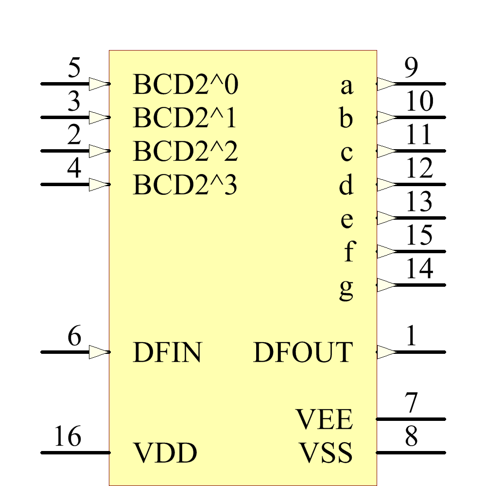 CD4055BE Symbol - Harris