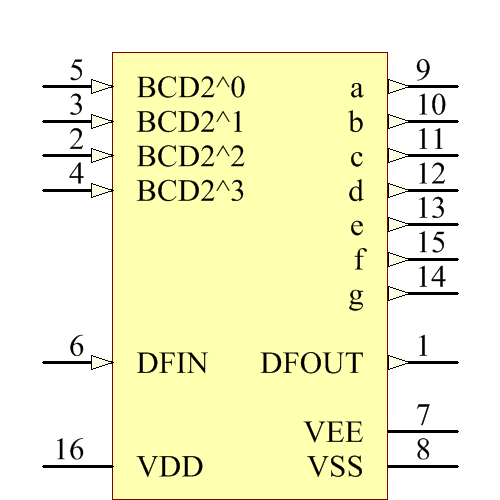 CD4055BE Symbol - Harris