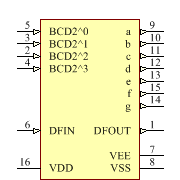 CD4055BE Symbol - Harris