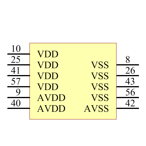 PIC18F66K80-E/PT Symbol - Microchip