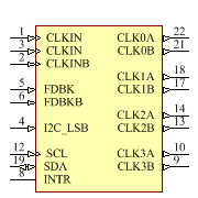SI5338B-B-GM Symbol - Silicon Lab