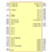 RN4870-I/RM130 Symbol - Microchip