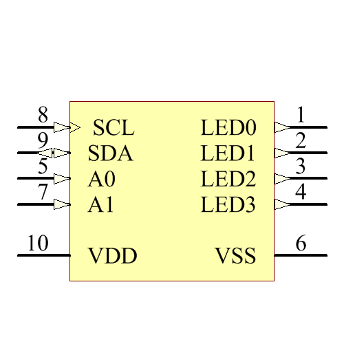 PCA9633DP2,118 Symbol - NXP Semiconductors