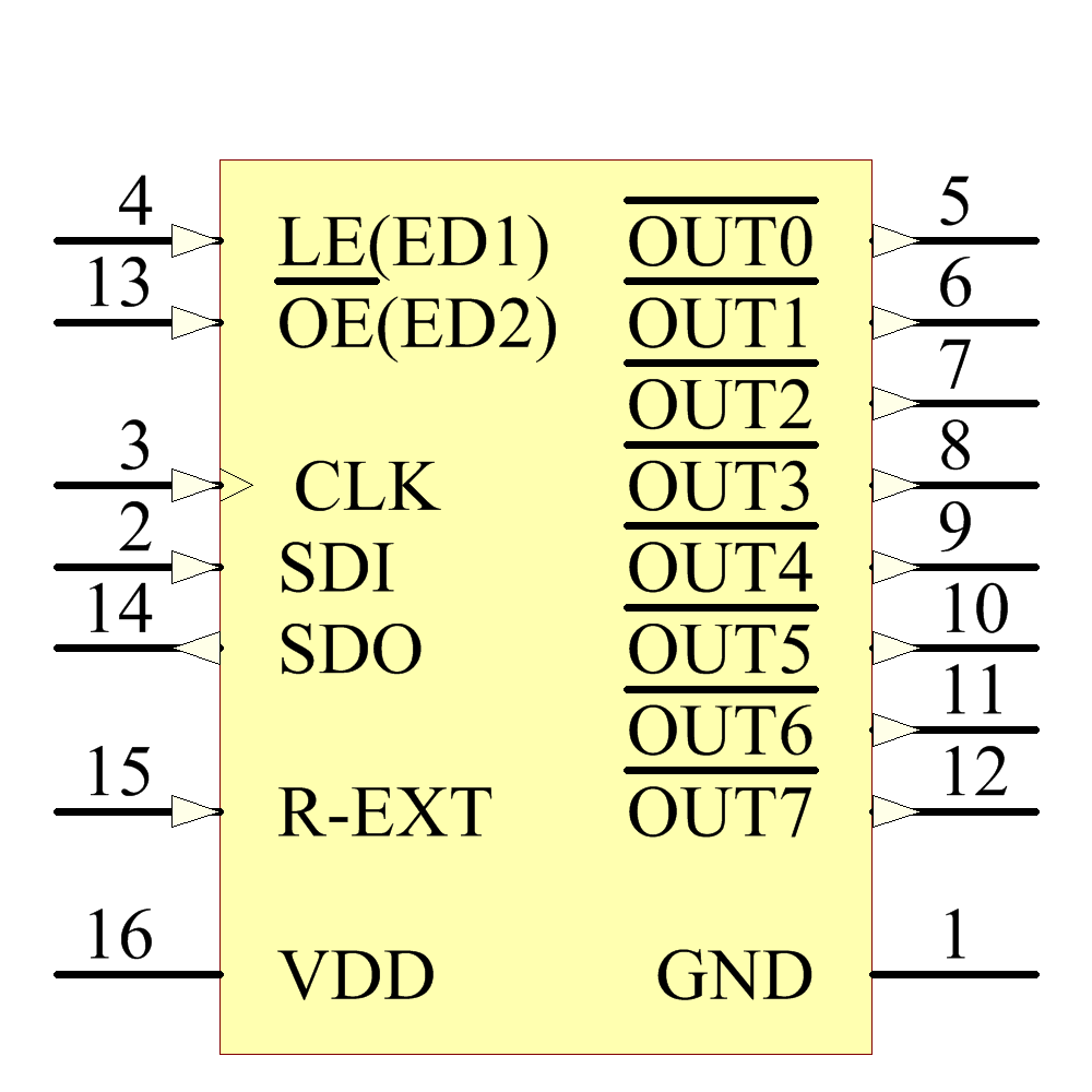 TLC5916IPW Symbol - Texas Instruments