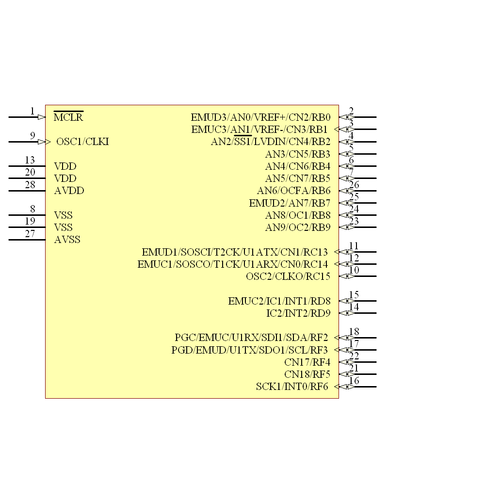 DSPIC30F2012-20E/SO Symbol - Microchip