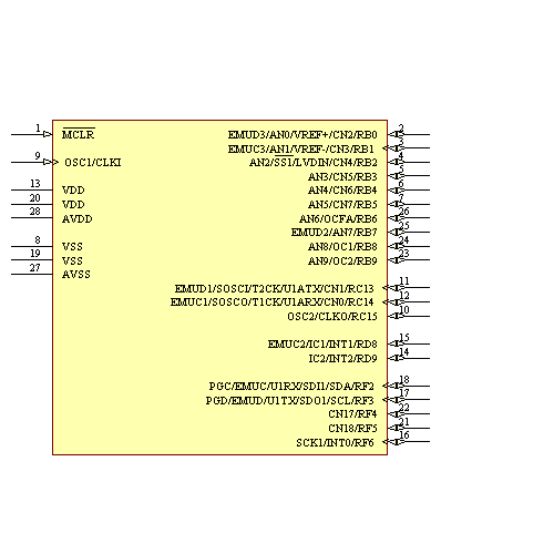 DSPIC30F2012-20E/SO Symbol - Microchip