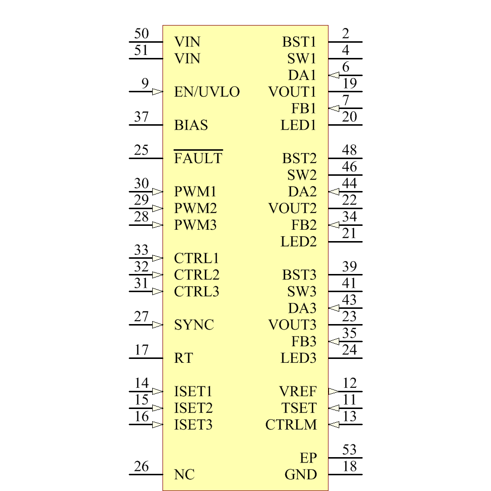 LT3597EUHG#TRPBF Symbol - Analog Devices