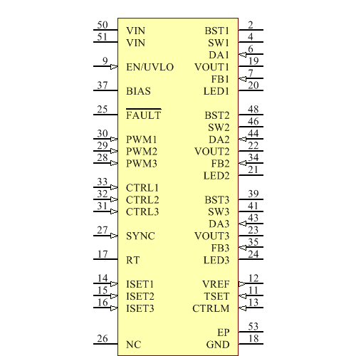 LT3597EUHG#TRPBF Symbol - Analog Devices