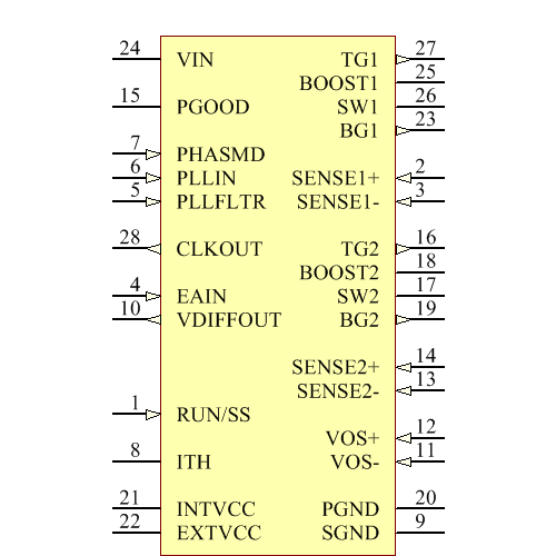 LTC3729EG#TRPBF Symbol - Analog Devices