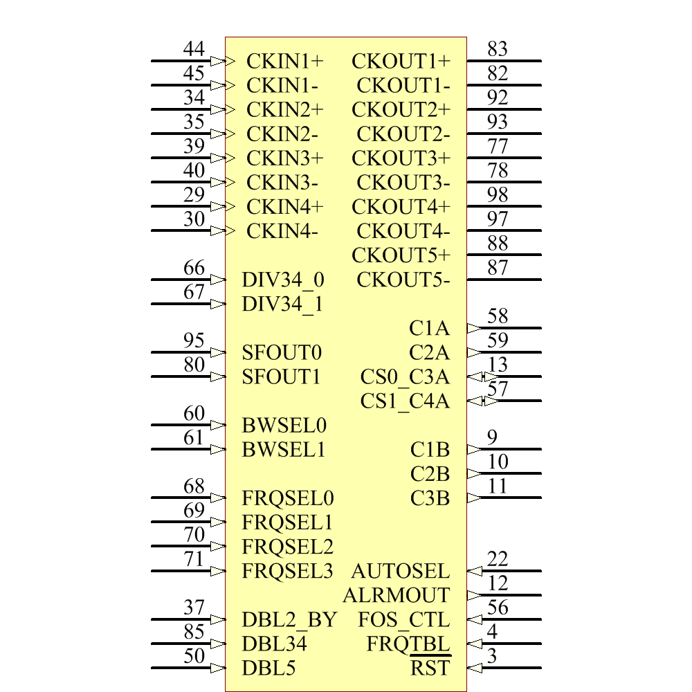 SI5365-C-GQ Symbol - Silicon Lab