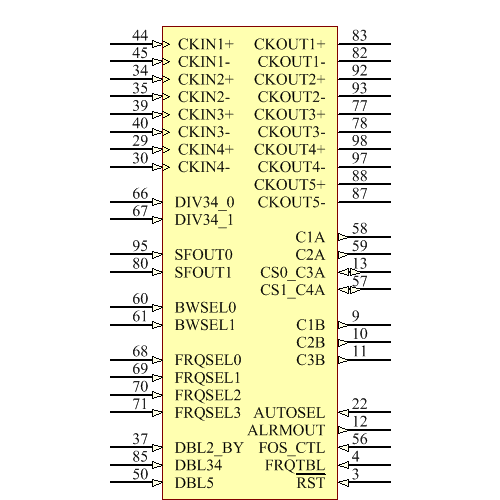 SI5365-C-GQ Symbol - Silicon Lab