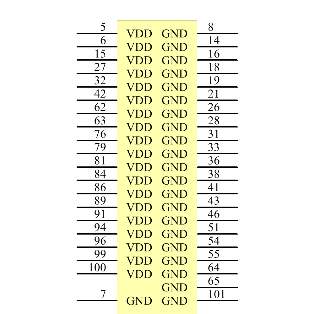 SI5365-C-GQ Symbol - Silicon Lab