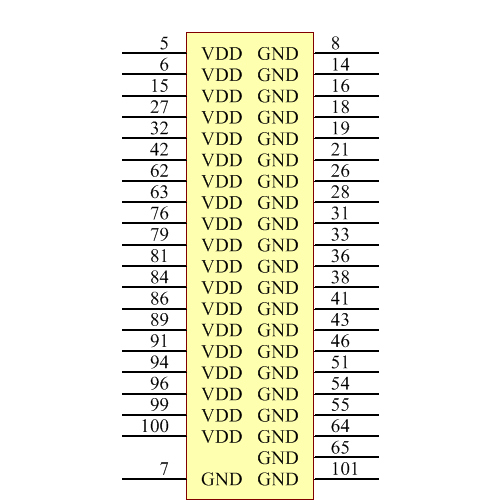 SI5365-C-GQ Symbol - Silicon Lab