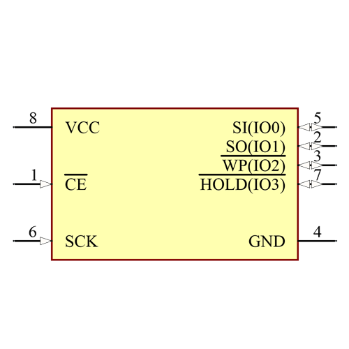 IS25LP064A-JBLE Symbol - ISSI