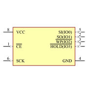 IS25LP064A-JBLE Symbol - ISSI