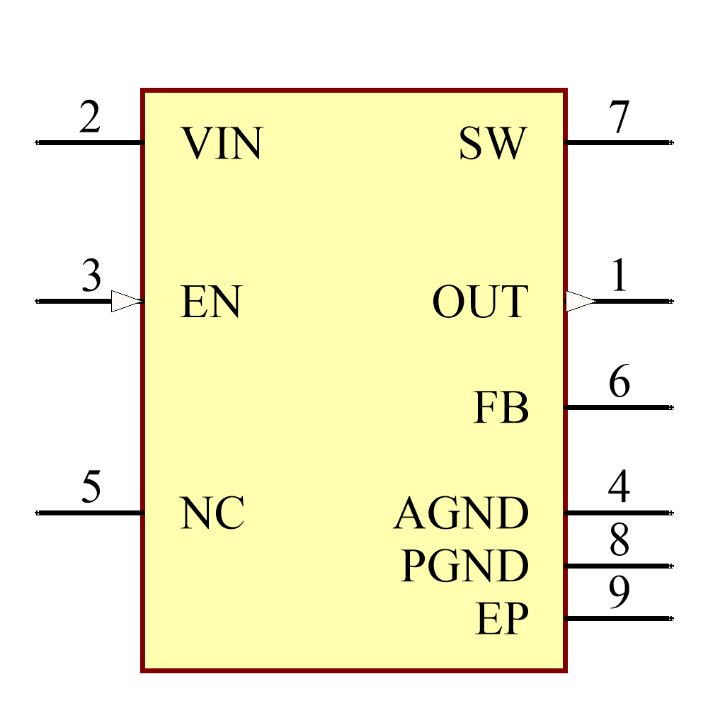 MIC2289-34YML-TR Symbol - Microchip