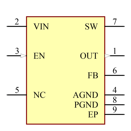 MIC2289-34YML-TR Symbol - Microchip