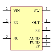 MIC2289-34YML-TR Symbol - Microchip