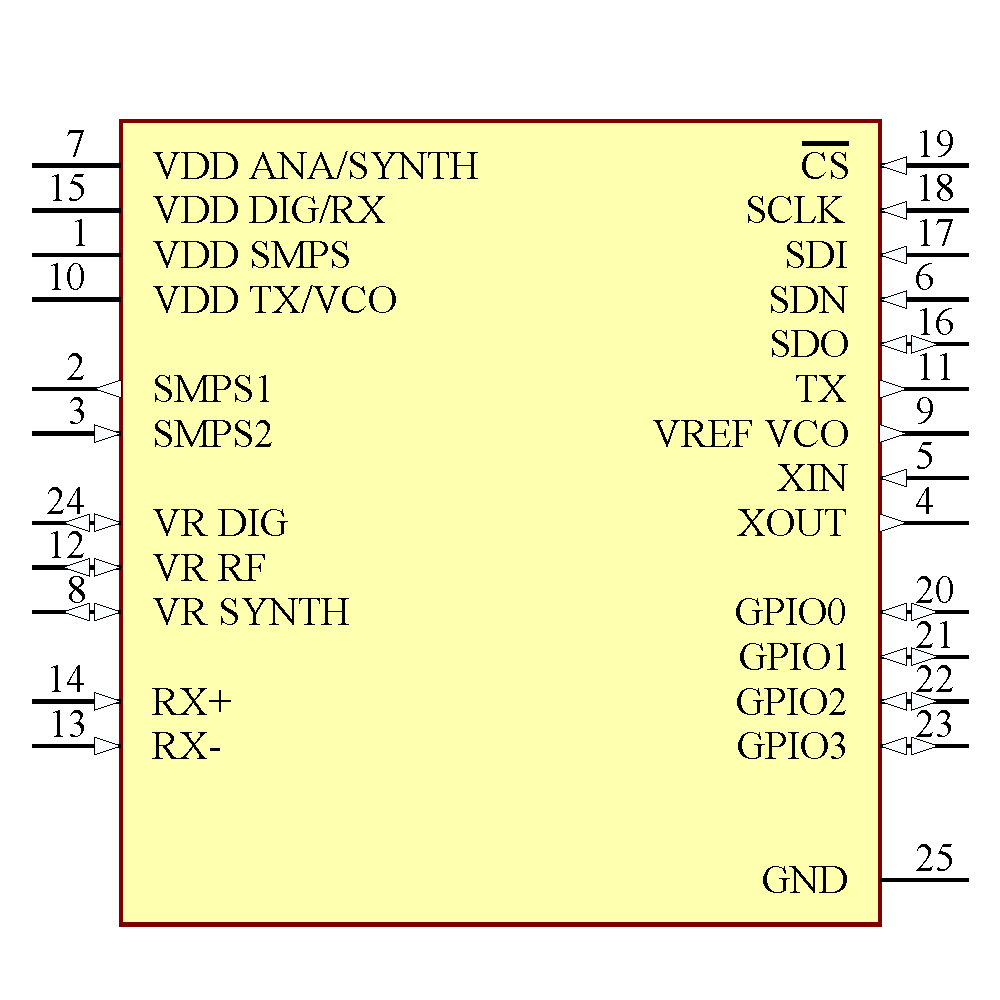 S2-LPQTR Symbol - STMicroelectronics